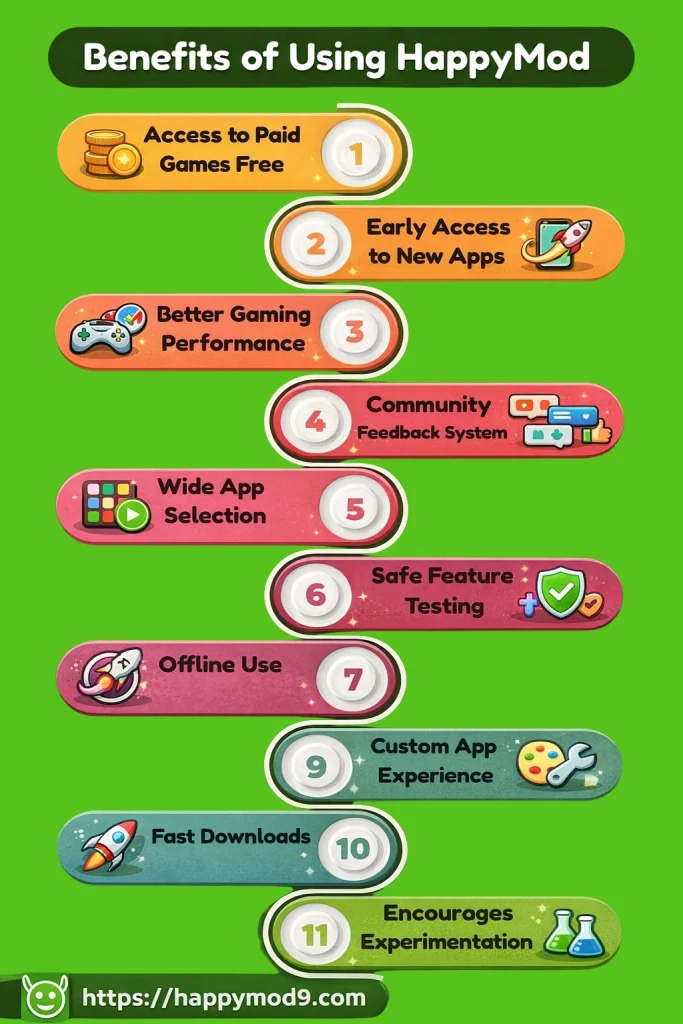 happymod apk, happymod apk indir, apk happymod, happymod apk download